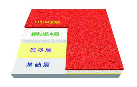 EPDM���ܽ��ܵ��ṹͼ2