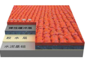 Ԥ�����ܽ��ܵ�