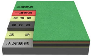 ��PU�򳡲���-02